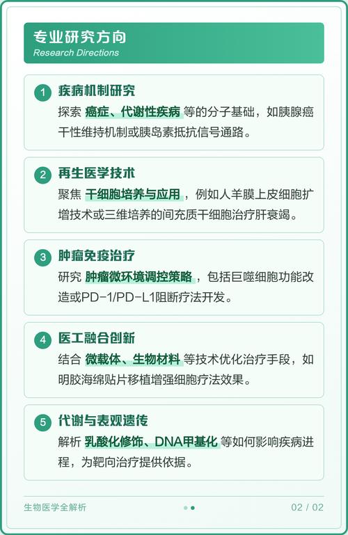生物医学核心课程与研究方向全解析